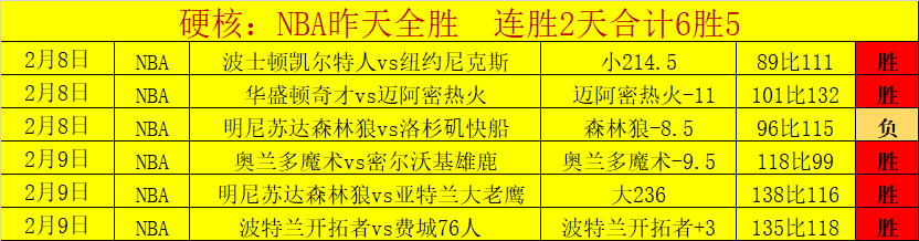 湖侠巅峰之,战昨日收官,平台观看量,3377体育官网,3377体育网页版入口,3377体育h5在线官网,3377体育app下载