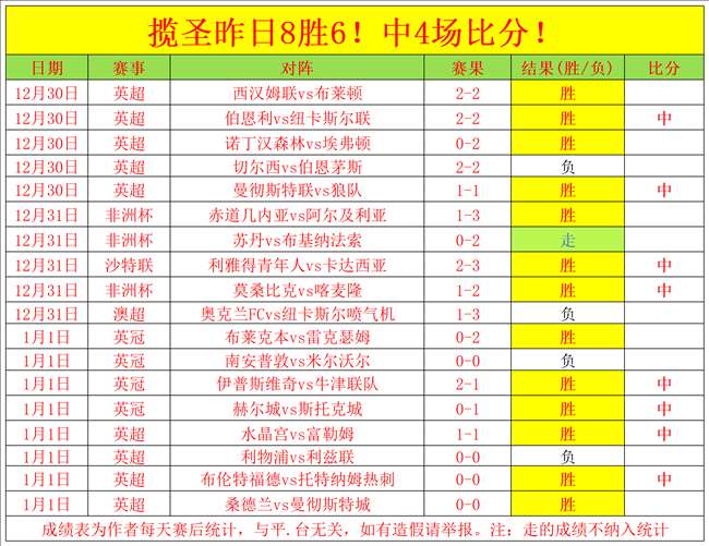 女排选帅报,名今日截,谁将执掌女,3377体育官网,3377体育网页版入口,3377体育h5在线官网,3377体育app下载