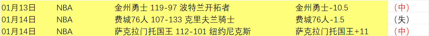賽季五大聯,賽賽程全解,開賽日曆完,3377体育官网,3377体育网页版入口,3377体育h5在线官网,3377体育app下载