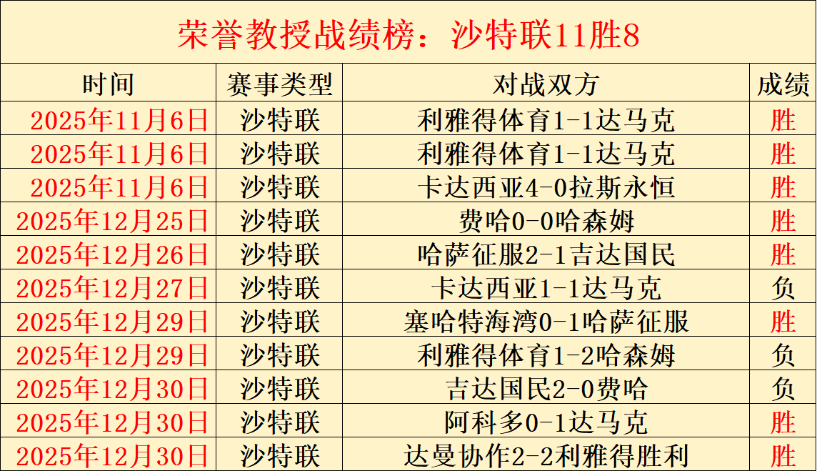 曼联球员在,阿莫林看来,幸免于难,3377体育官网,3377体育网页版入口,3377体育h5在线官网,3377体育app下载
