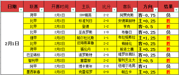 大乐透期号,专家质合分,艾菲斯,3377体育官网,3377体育网页版入口,3377体育h5在线官网,3377体育app下载
