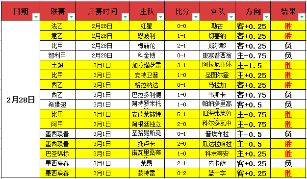 乌克兰总统,泽连斯基密,集与国际领,3377体育官网,3377体育网页版入口,3377体育h5在线官网,3377体育app下载