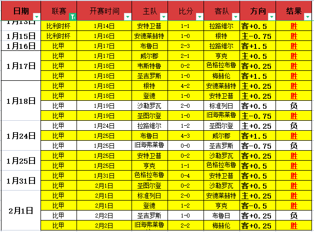 大乐透期号,专家推荐,质合分析前,3377体育官网,3377体育网页版入口,3377体育h5在线官网,3377体育app下载