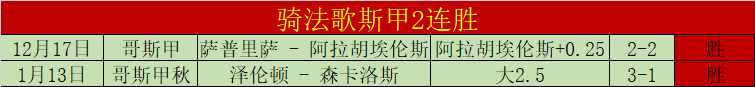 近期战绩分,专家解读,理论让值分,3377体育官网,3377体育网页版入口,3377体育h5在线官网,3377体育app下载