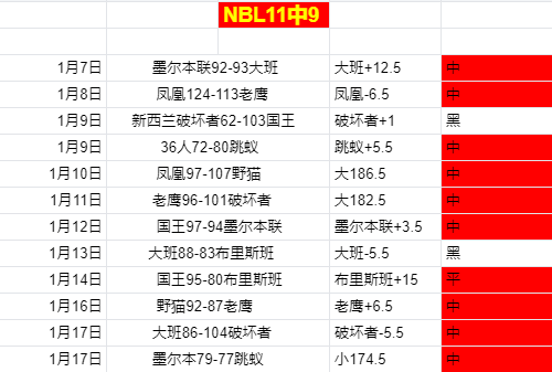原创,周六英足总,杯第,3377体育官网,3377体育网页版入口,3377体育h5在线官网,3377体育app下载