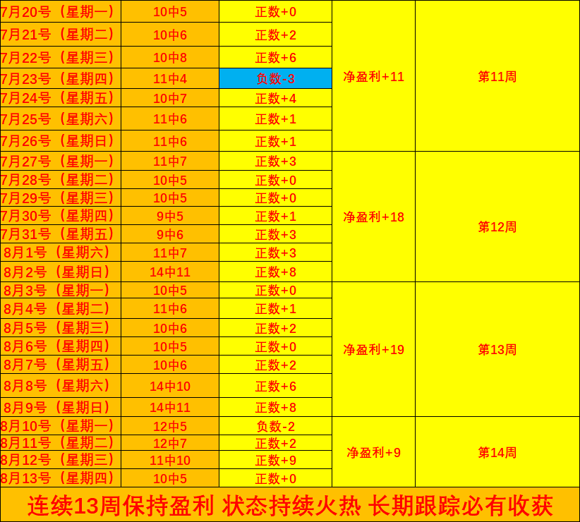 腾讯游戏嘉,年华,电竞品牌合,3377体育网页版入口官网,3377体育App,3377体育直播,3377体育入口,3377体育资讯