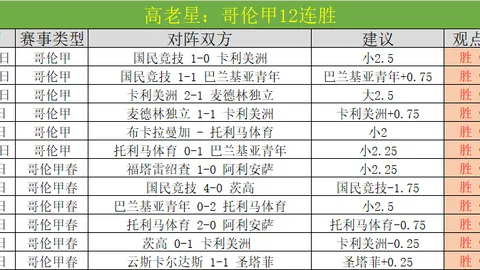 尼克斯翻盘独行侠，唐斯孤军奋战马绍尔高分难救队