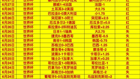 瑞典超连续15场不败，3377体育资讯，，战绩详询，独家比分解析与胜负洞察